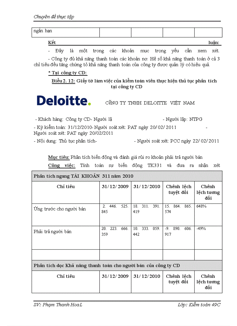 image for page Vận dụng quy trình kiểm toán vào kiểm toán chu trình mua hàng – thanh toán trong kiểm toán báo cáo tài chính do Công ty TNHH Deloitte Việt Nam thực hiện