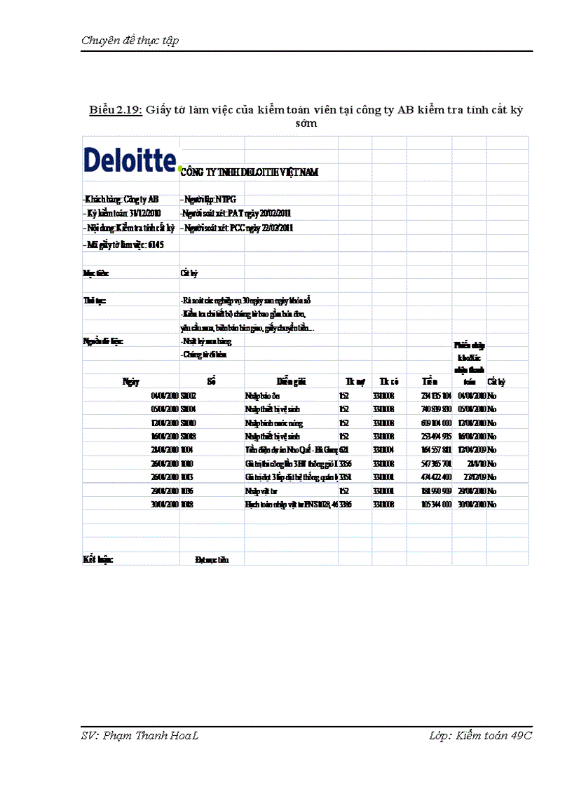 image for page Vận dụng quy trình kiểm toán vào kiểm toán chu trình mua hàng – thanh toán trong kiểm toán báo cáo tài chính do Công ty TNHH Deloitte Việt Nam thực hiện