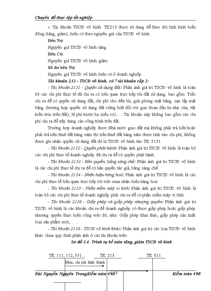 image for page Vận dụng quy trình kiểm toán vào kiểm toán Tài sản cố định trong kiểm toán Báo cáo tài chính do Công ty Hợp danh Kiểm toán Việt Nam thực hiện