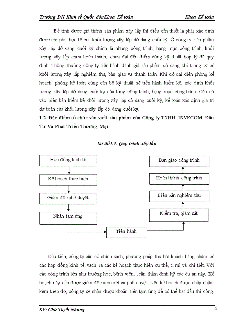 image for page Hoàn thiện kế toán chi phí sản xuất và tính giá thành sản phẩm tại công ty tnhh invecom đầu tư và phát triển thương mại