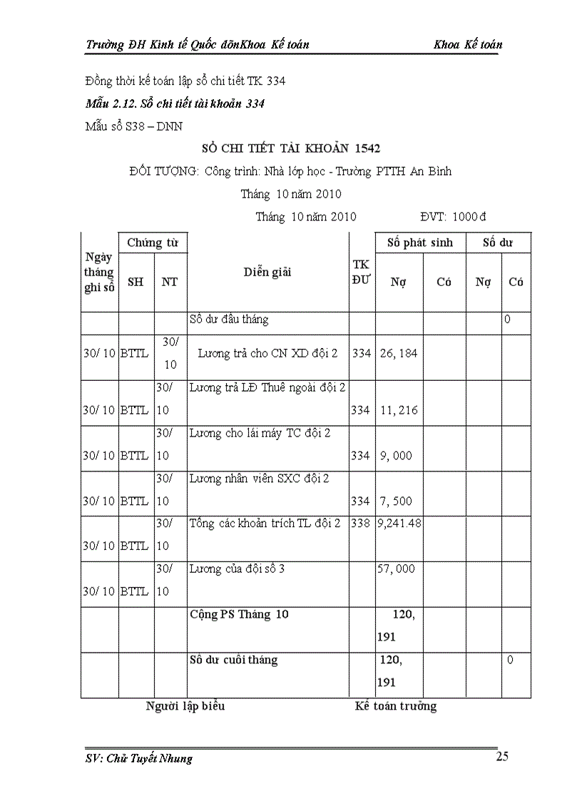 image for page Hoàn thiện kế toán chi phí sản xuất và tính giá thành sản phẩm tại công ty tnhh invecom đầu tư và phát triển thương mại