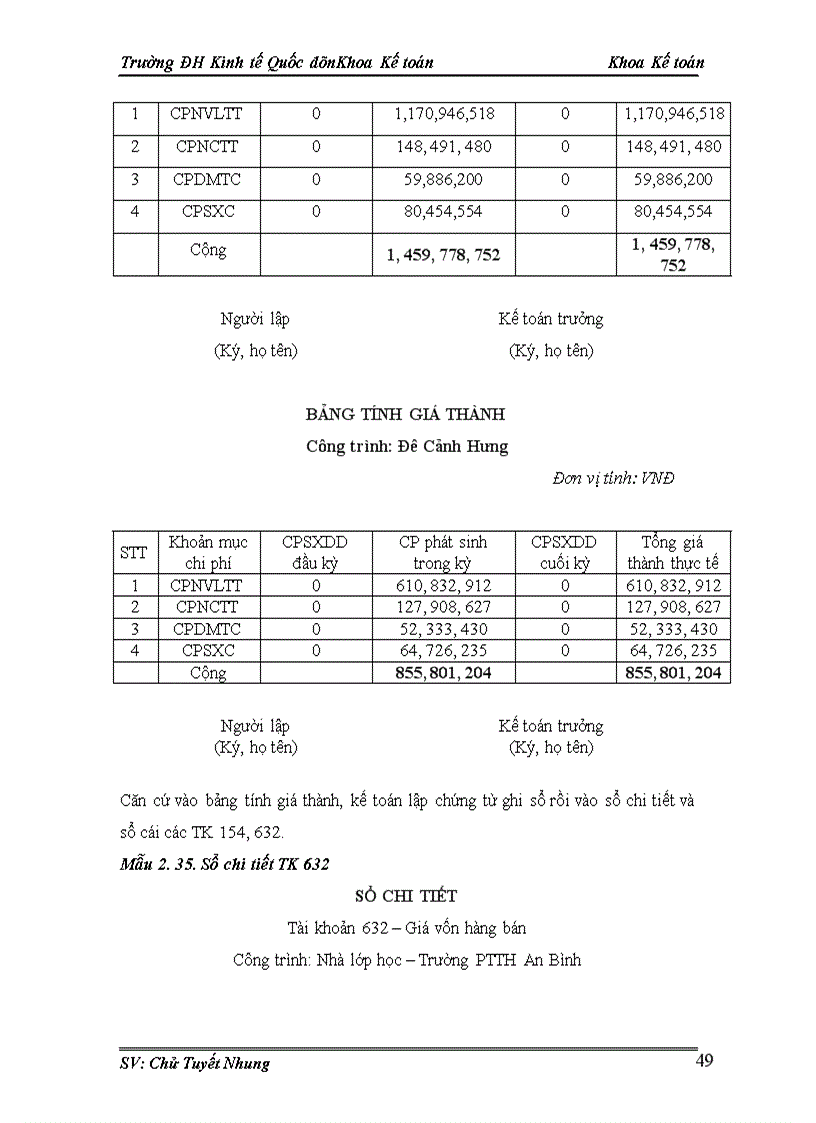 image for page Hoàn thiện kế toán chi phí sản xuất và tính giá thành sản phẩm tại công ty tnhh invecom đầu tư và phát triển thương mại