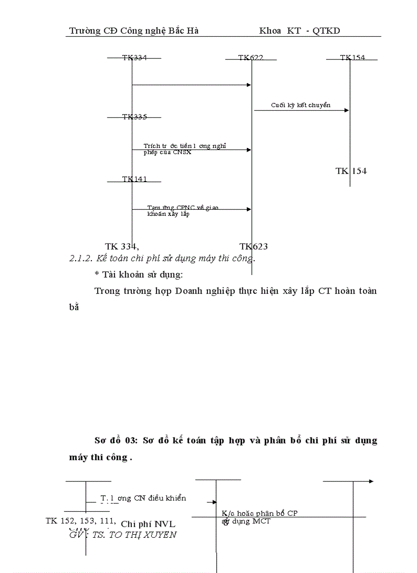 image for page Kế toán tập hợp chi phí Sản xuất và tính giá thành sản phẩm tại Doanh nghiệp tư nhân Phương Nam