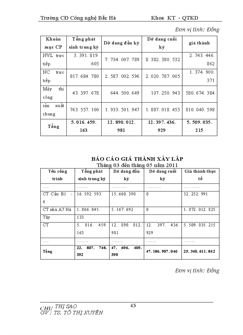 image for page Kế toán tập hợp chi phí Sản xuất và tính giá thành sản phẩm tại Doanh nghiệp tư nhân Phương Nam