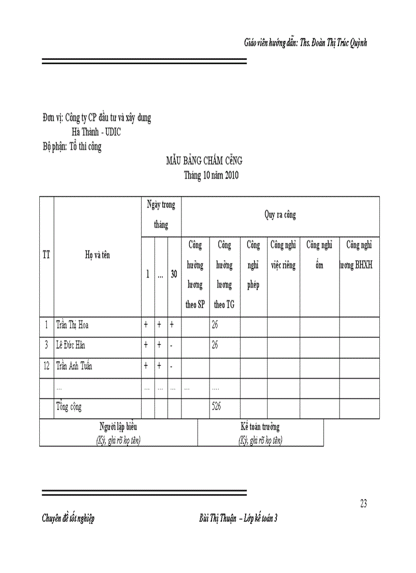 image for page Hoàn thiện kế toán chi phí sản xuất và tính giá thành sản phẩm ở Công ty cổ phần ĐT & XD Hà Thành - UDIC
