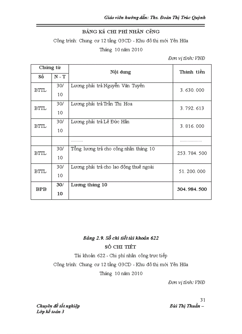 image for page Hoàn thiện kế toán chi phí sản xuất và tính giá thành sản phẩm ở Công ty cổ phần ĐT & XD Hà Thành - UDIC