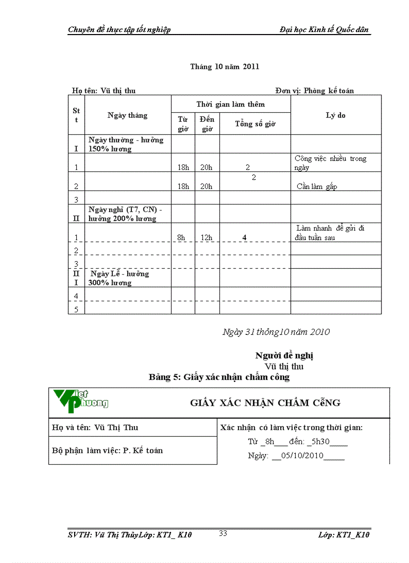 image for page Hoàn thiện công tác kế toán tiền lương và các khoản trích theo lương tại công ty cổ phần tập đoàn đầu tư Việt Phương
