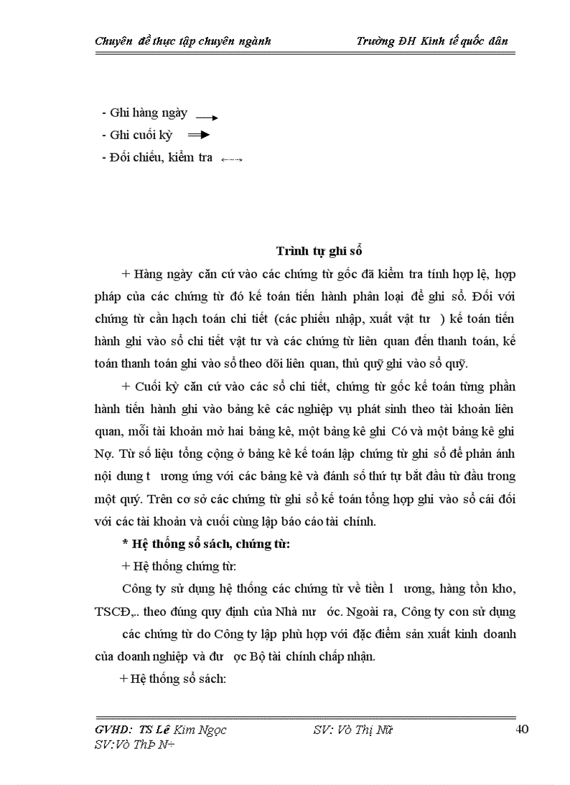 image for page Hoàn thiện kế toán nguyên liệu, vật liệu tại công ty cổ phần Bia- rượu Hải Đà