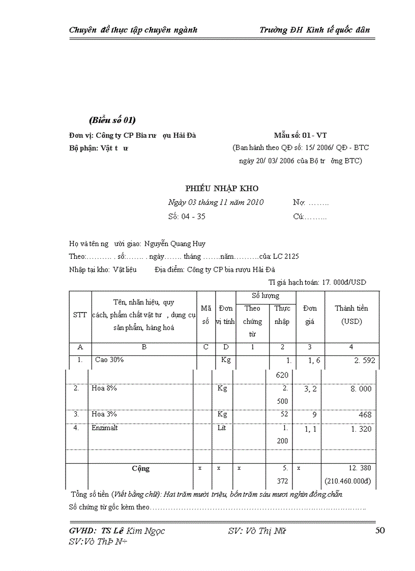 image for page Hoàn thiện kế toán nguyên liệu, vật liệu tại công ty cổ phần Bia- rượu Hải Đà