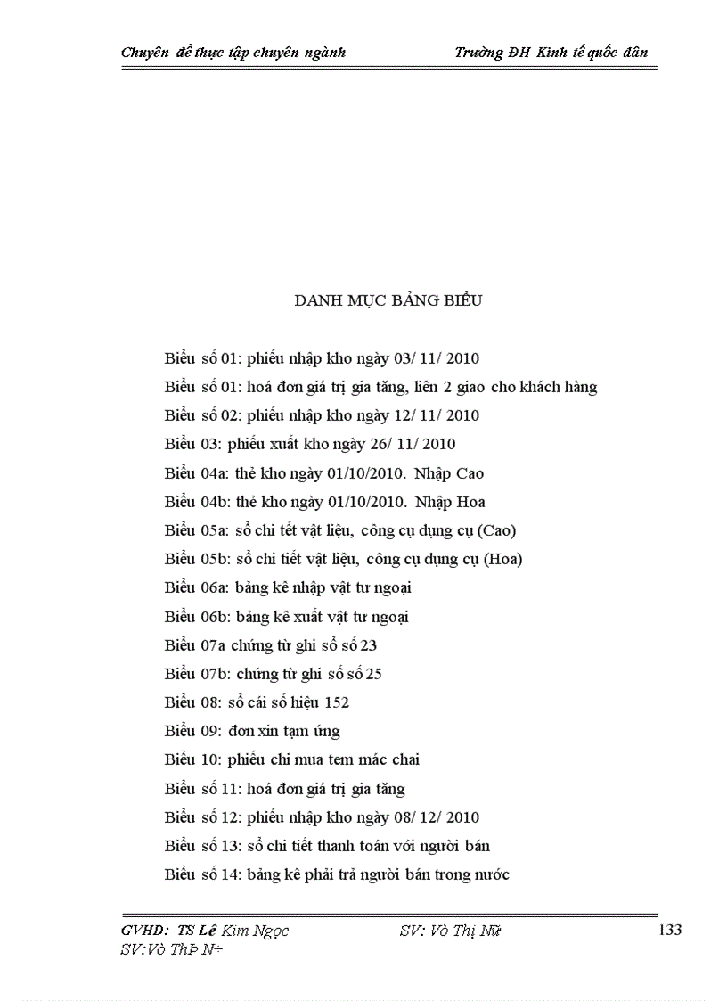 image for page Hoàn thiện kế toán nguyên liệu, vật liệu tại công ty cổ phần Bia- rượu Hải Đà