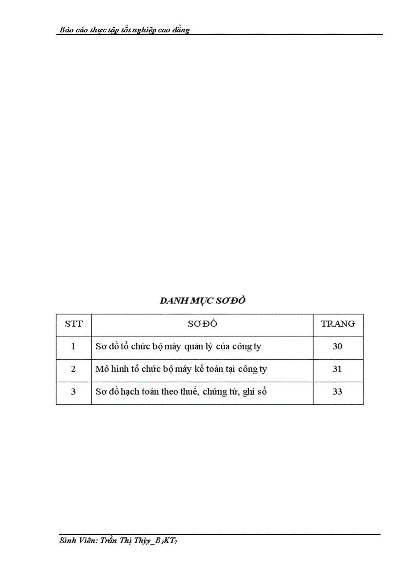 image for page Công tác tổ chức kế toán tập hợp chi phí sản xuất và tính giá thành sản phẩm ở công ty cổ phần cơ khí thương mại và xây dựng An Dương