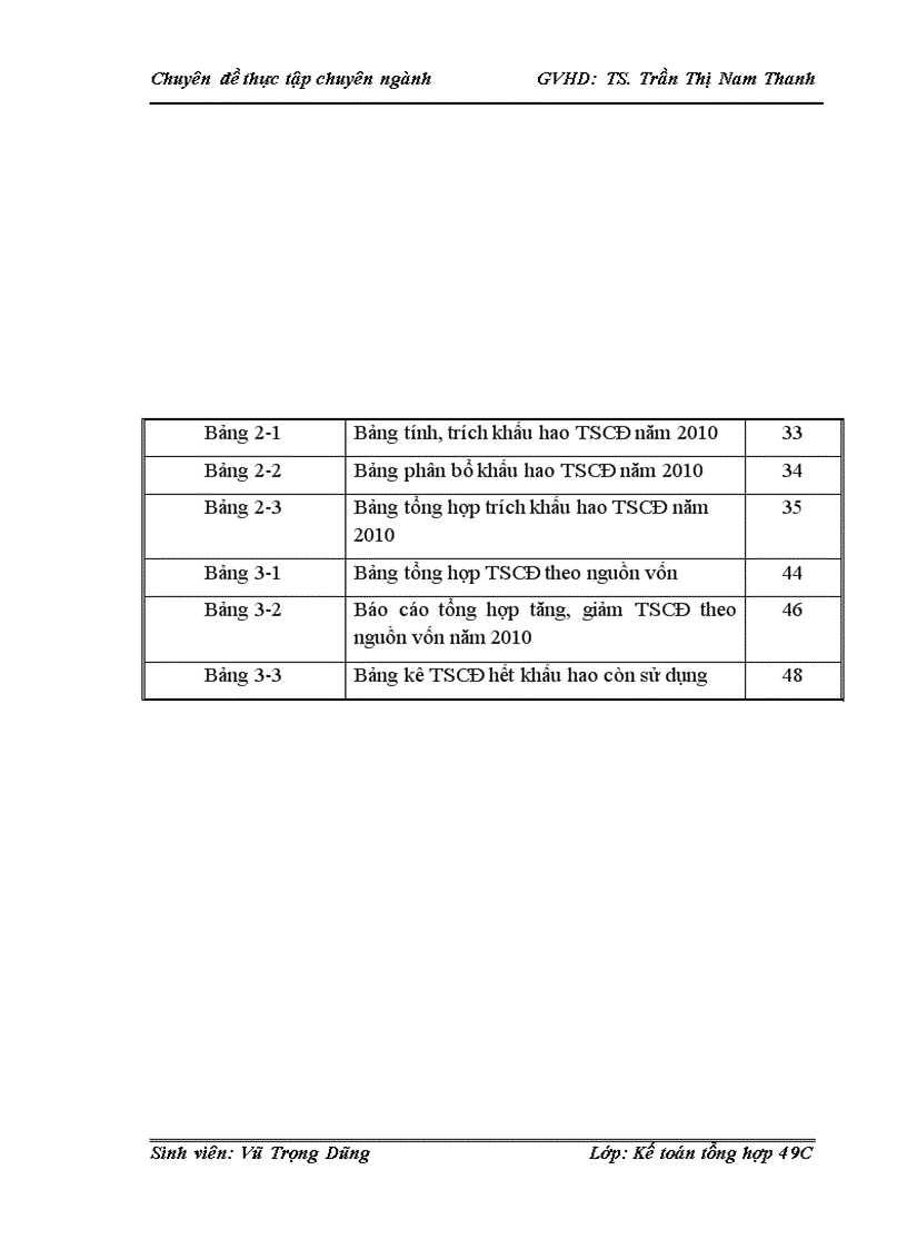 image for page Hoàn thiện kế toán tài sản cố định tại Công ty CP Công nghệ thông tin, Viễn thông và Tự động hóa Dầu khí