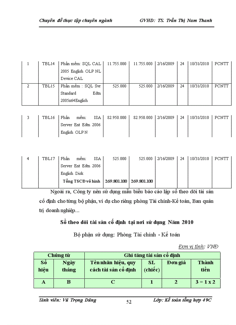 image for page Hoàn thiện kế toán tài sản cố định tại Công ty CP Công nghệ thông tin, Viễn thông và Tự động hóa Dầu khí