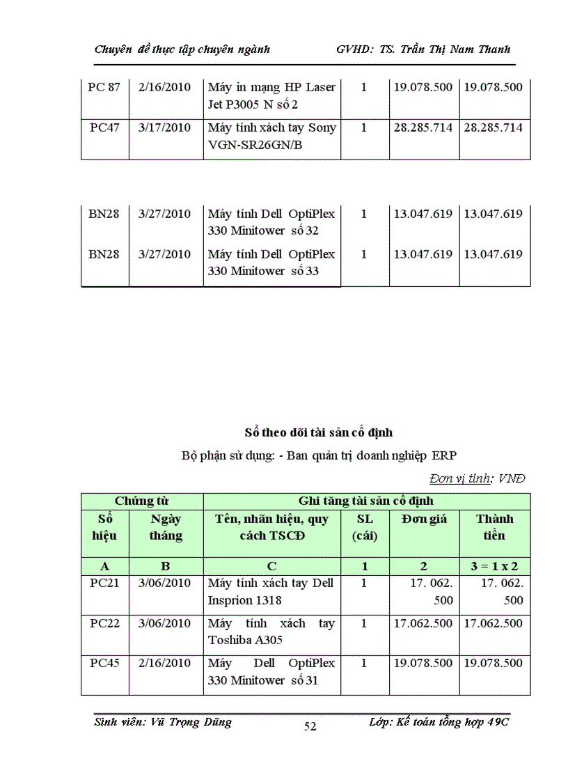image for page Hoàn thiện kế toán tài sản cố định tại Công ty CP Công nghệ thông tin, Viễn thông và Tự động hóa Dầu khí