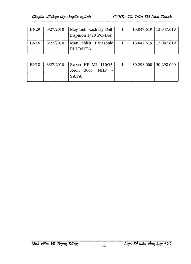 image for page Hoàn thiện kế toán tài sản cố định tại Công ty CP Công nghệ thông tin, Viễn thông và Tự động hóa Dầu khí