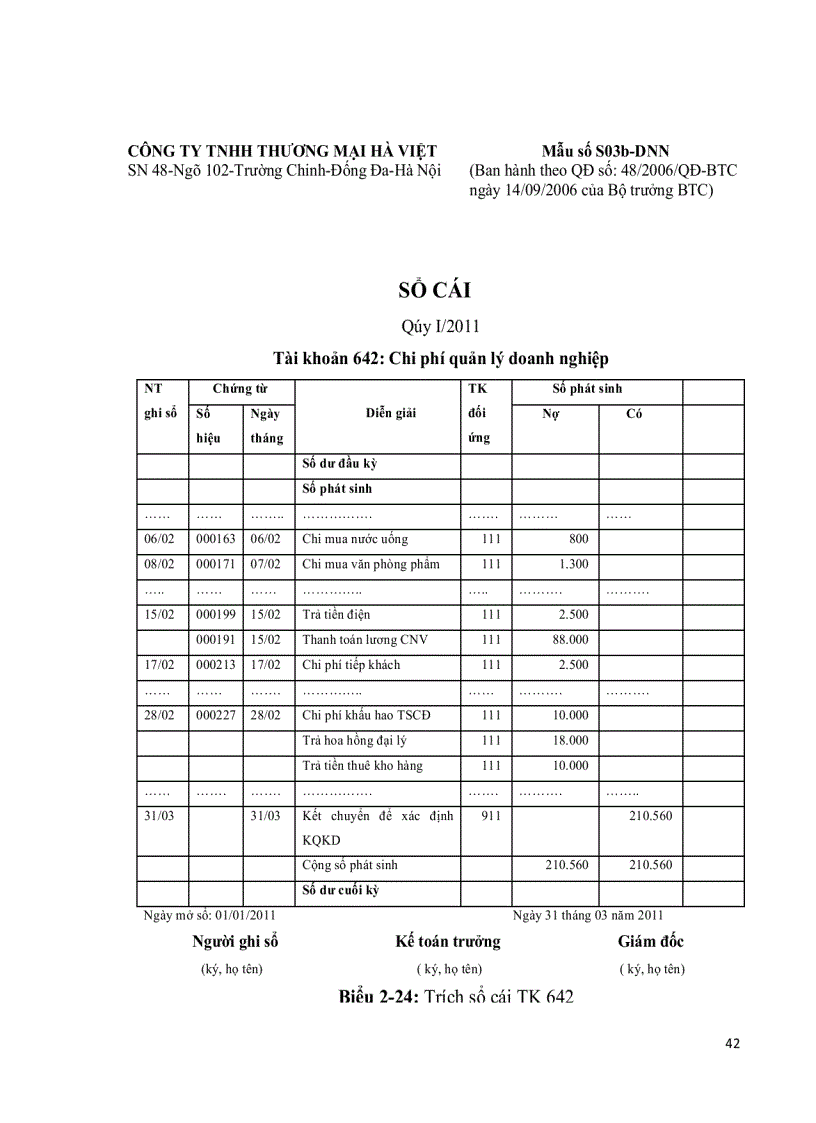 image for page Hoàn thiện kế toán doanh thu, chi phí và kết quả kinh doanh tại công ty TNHH Thương Mại Hà Việt