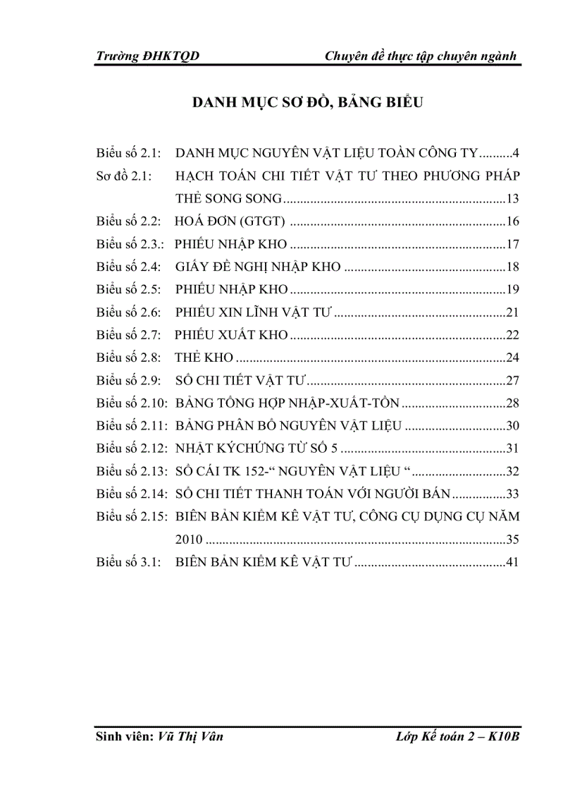 image for page Hoàn thiện kế toán nguyên vật liệu tại Công ty TNHH Xây dựng và Cấp nước tỉnh Lai Châu