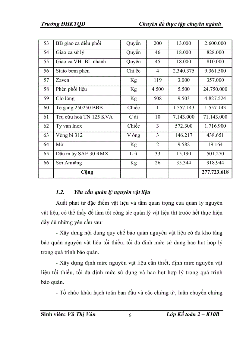 image for page Hoàn thiện kế toán nguyên vật liệu tại Công ty TNHH Xây dựng và Cấp nước tỉnh Lai Châu