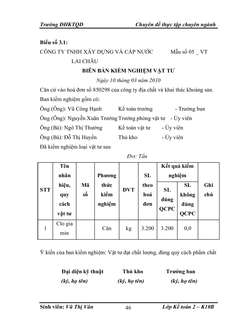 image for page Hoàn thiện kế toán nguyên vật liệu tại Công ty TNHH Xây dựng và Cấp nước tỉnh Lai Châu