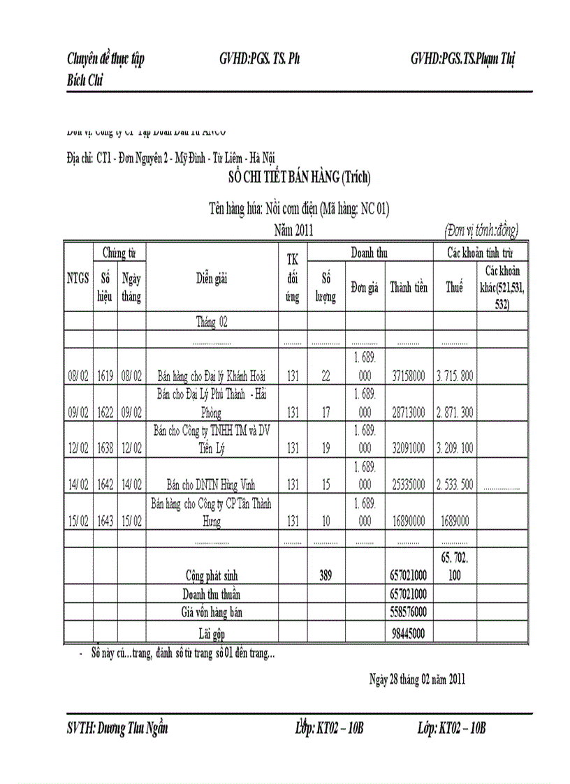 image for page Hoàn thiện kế toán doanh thu,chi phí và kết quả kinh doanh tại công ty Cổ Phần Tập Đoàn Đầu Tư ANCO
