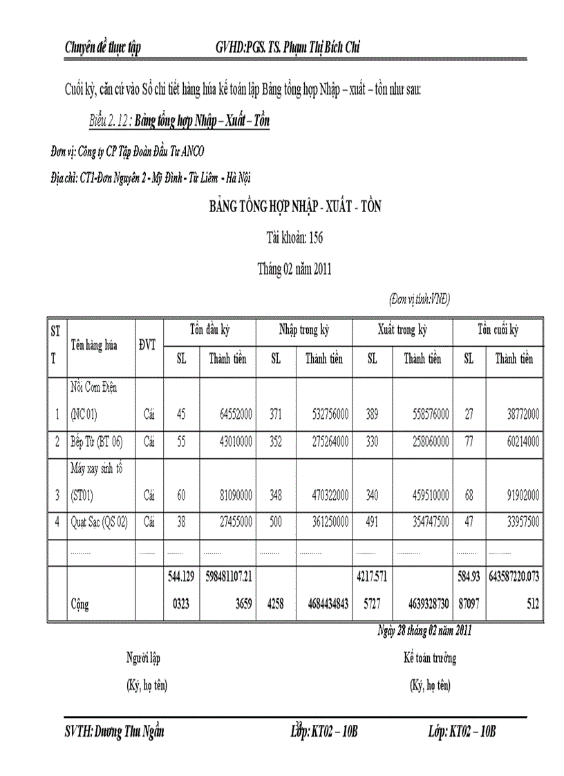 image for page Hoàn thiện kế toán doanh thu,chi phí và kết quả kinh doanh tại công ty Cổ Phần Tập Đoàn Đầu Tư ANCO