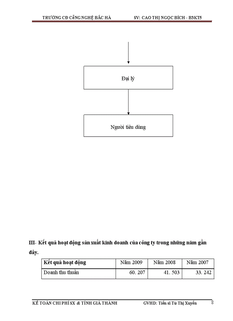 image for page Hoàn thiện kế toán chi phí sản xuất và tính giá thành sản phẩm tại Công ty cổ phần Viglacera Từ Sơn
