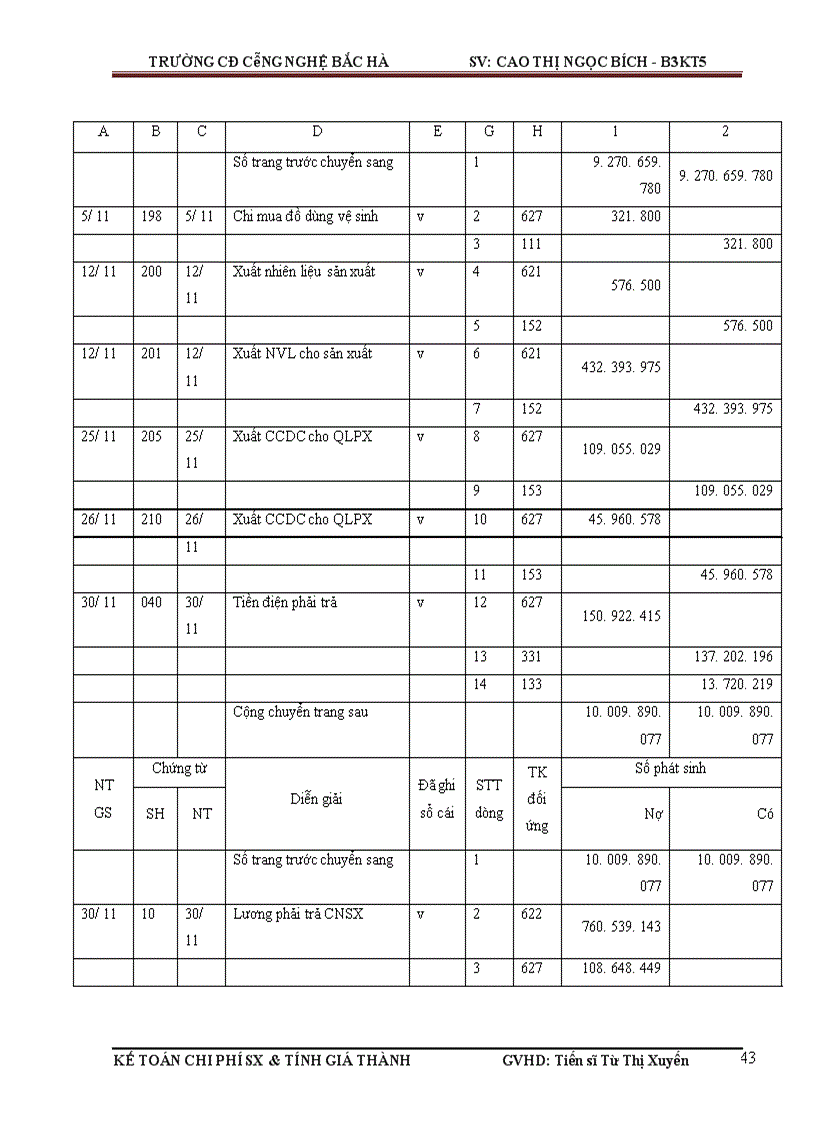 image for page Hoàn thiện kế toán chi phí sản xuất và tính giá thành sản phẩm tại Công ty cổ phần Viglacera Từ Sơn