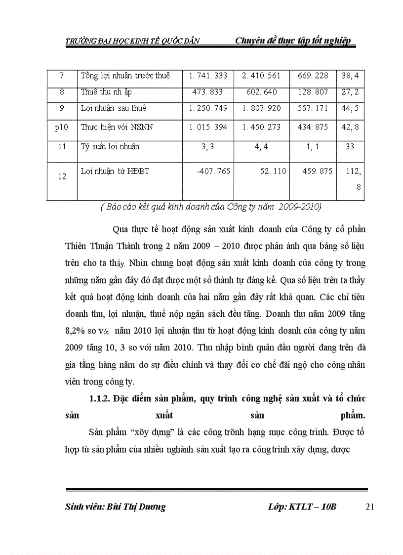 image for page Kế toán tập hợp chi phí sản xuất và tính giá thành sản phẩm tại Công ty cổ phần Thiên Thuận Thành