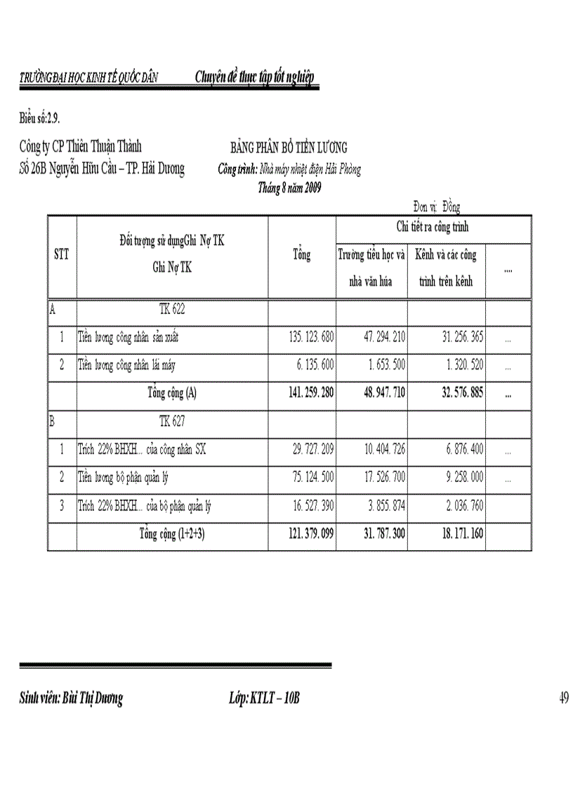 image for page Kế toán tập hợp chi phí sản xuất và tính giá thành sản phẩm tại Công ty cổ phần Thiên Thuận Thành