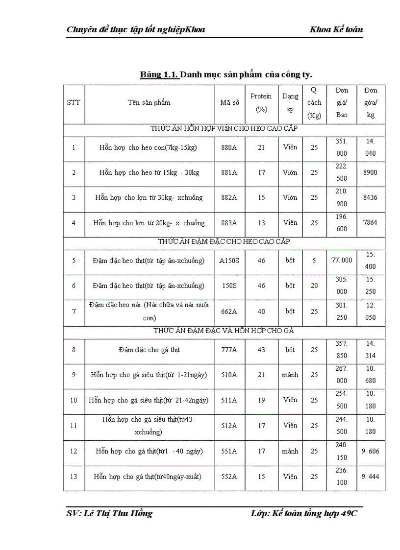 image for page Hoàn thiện kế toán bán hàng tại công ty cổ phần thức ăn chăn nuôi Đất Việt