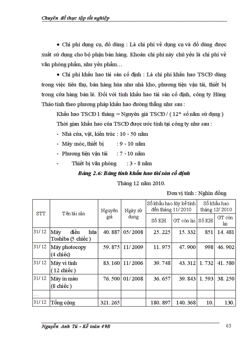 image for page Hoàn thiện kế toán bán hàng và xác định kết quả bán hàng tại Công ty Cổ phần Thương mại và Xây dựng Hùng Thảo