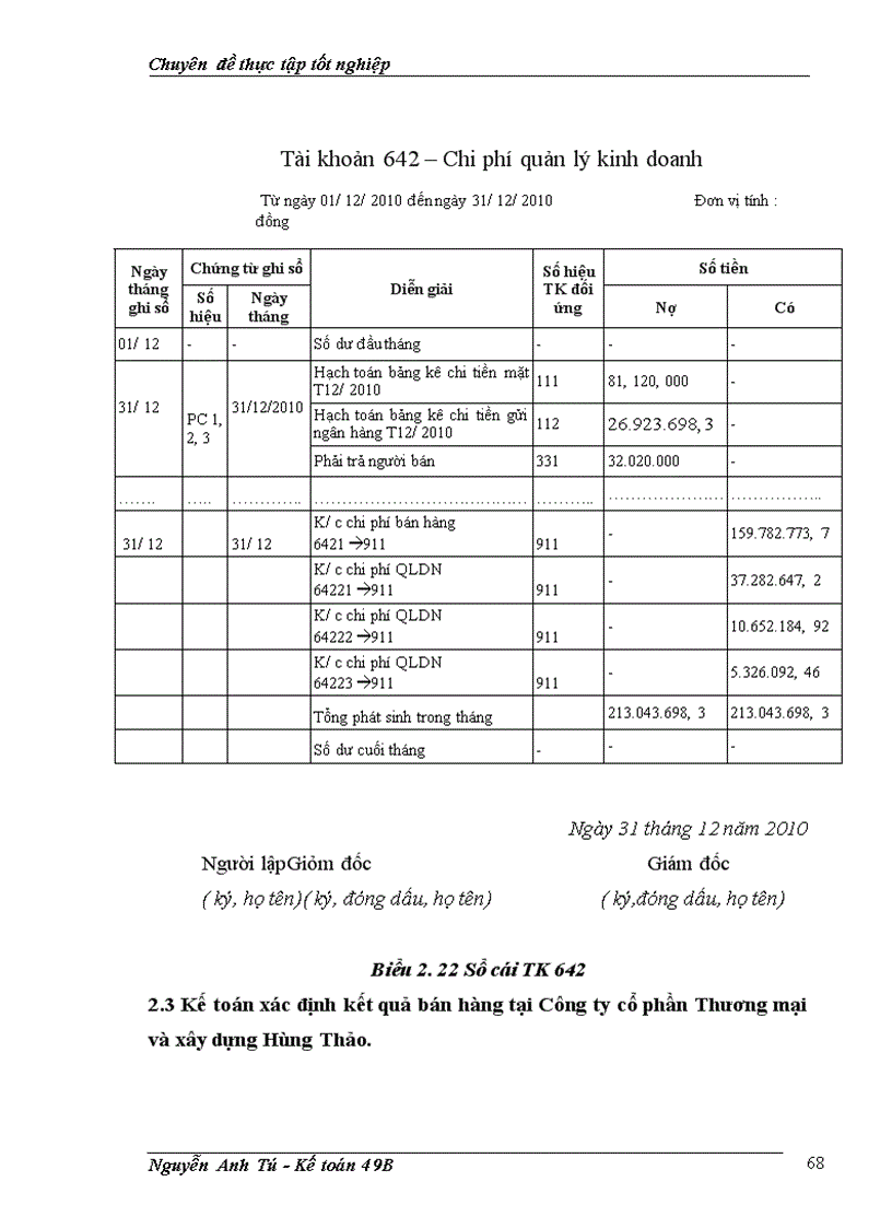 image for page Hoàn thiện kế toán bán hàng và xác định kết quả bán hàng tại Công ty Cổ phần Thương mại và Xây dựng Hùng Thảo