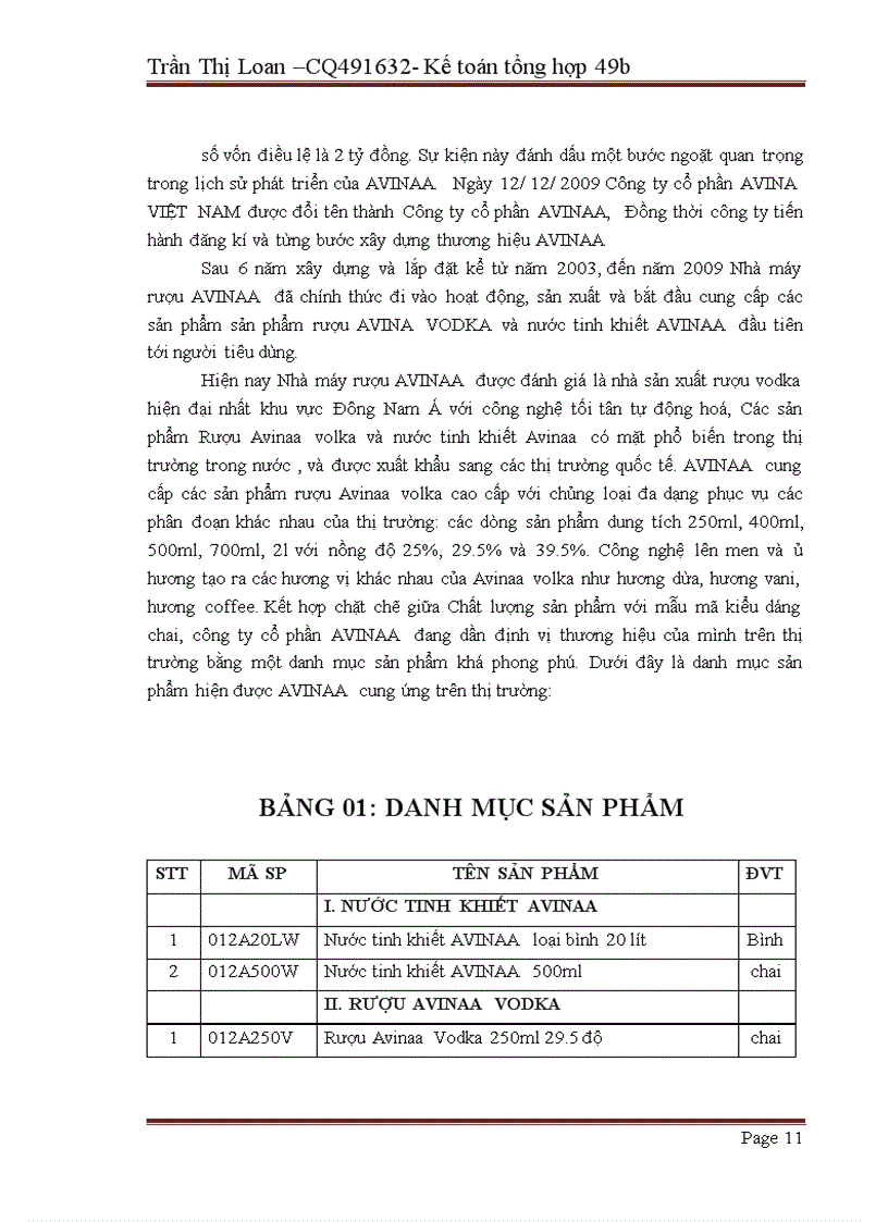 image for page Hoàn thiện kế toán chi phí sản xuất và tính giá thành sản phẩm tại công ty cổ phần AVINAA