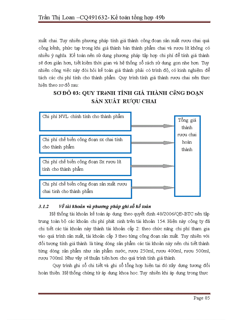 image for page Hoàn thiện kế toán chi phí sản xuất và tính giá thành sản phẩm tại công ty cổ phần AVINAA
