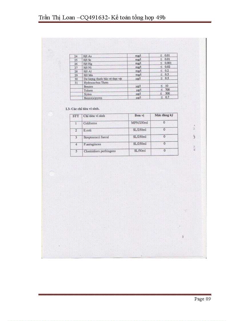 image for page Hoàn thiện kế toán chi phí sản xuất và tính giá thành sản phẩm tại công ty cổ phần AVINAA