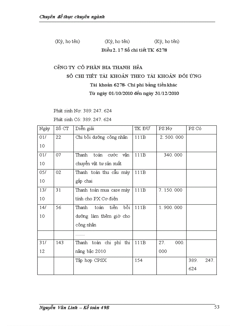 image for page Hoàn thiện kế toán chi phí sản xuất và tính giá thành sản phẩm tại Công ty Cổ phần Bia Thanh Hóa