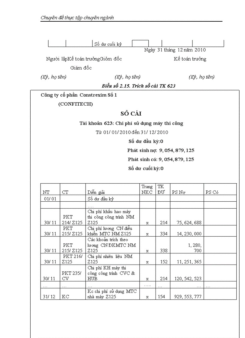 image for page Hoàn thiện kế toán chi phí sản xuất và tính giá thành sản phẩm tại công ty cổ phần Constrexim số 1 (Confitech)
