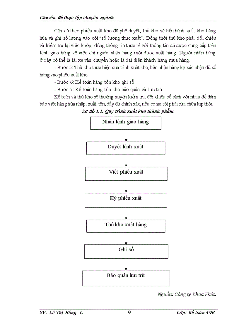 image for page Hoàn thiện kế toán doanh thu – chi phí và xác định kết quả kinh doanh tại công ty TNHH Khoa Phát