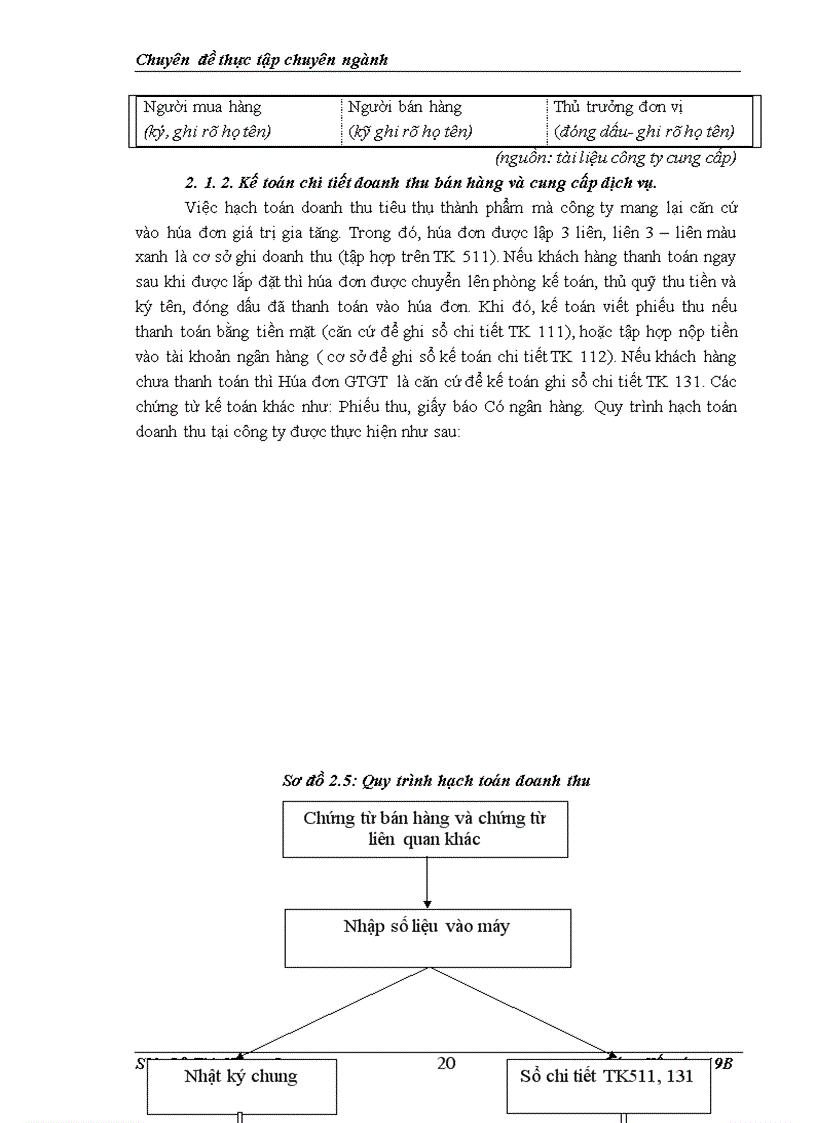 image for page Hoàn thiện kế toán doanh thu – chi phí và xác định kết quả kinh doanh tại công ty TNHH Khoa Phát