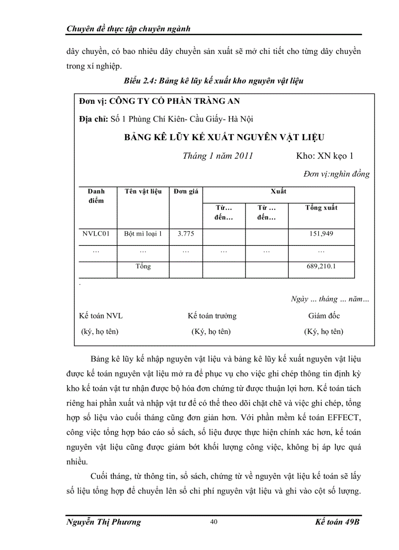 image for page Hoàn thiện kế toán nguyên vật liệu tại công ty cổ phần Tràng An