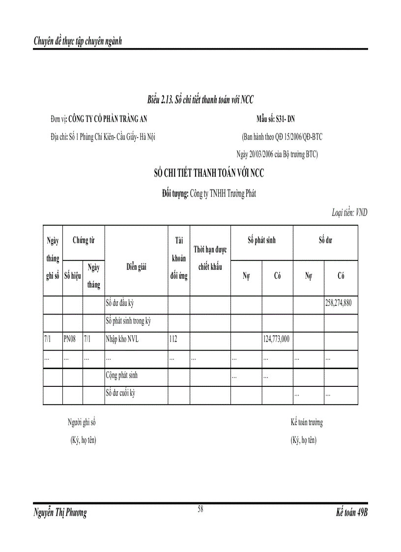 image for page Hoàn thiện kế toán nguyên vật liệu tại công ty cổ phần Tràng An