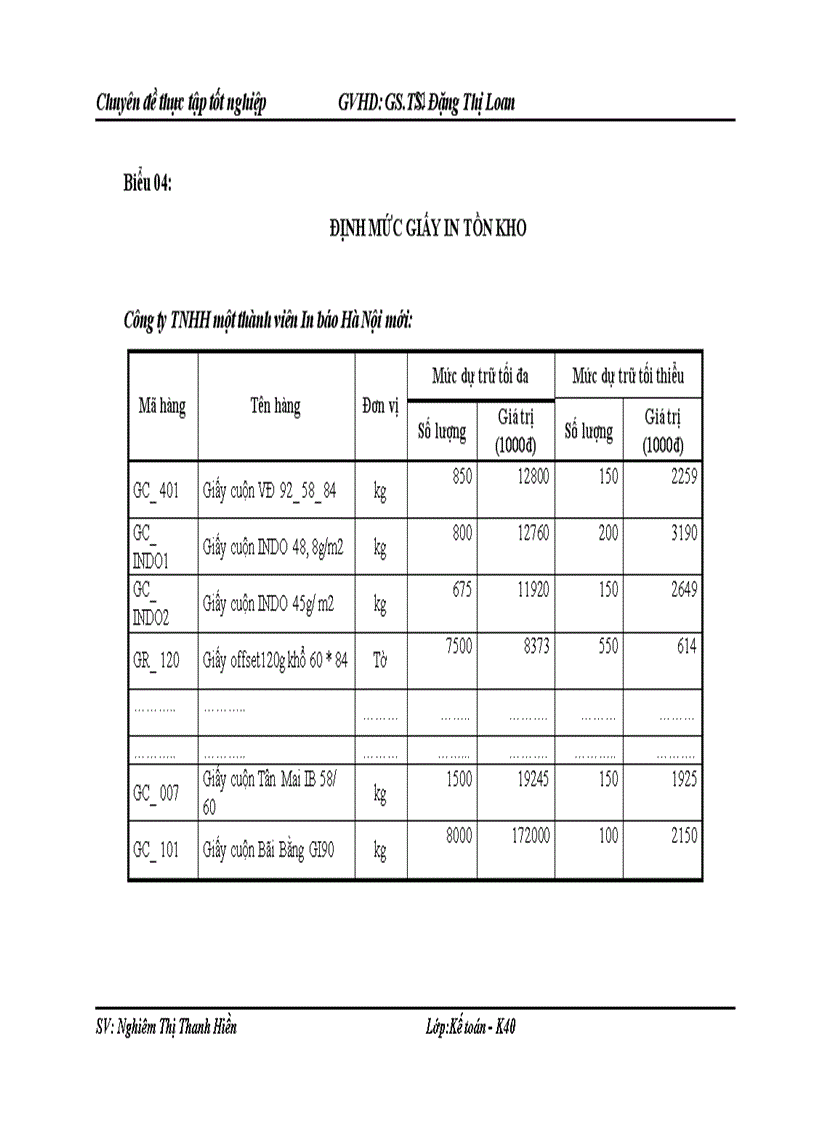 image for page Hoàn thiện kế toán nguyên vật liệu tại công ty TNHH một thành viên In báo Hà Nội mới
