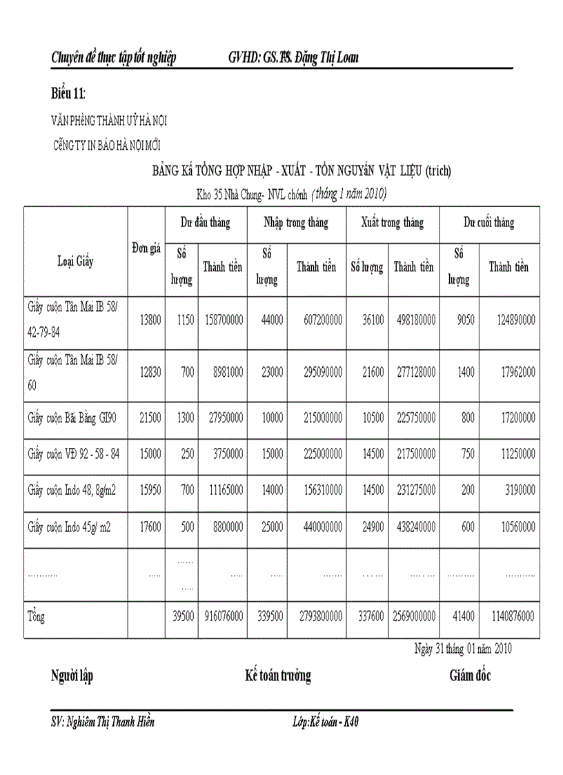 image for page Hoàn thiện kế toán nguyên vật liệu tại công ty TNHH một thành viên In báo Hà Nội mới