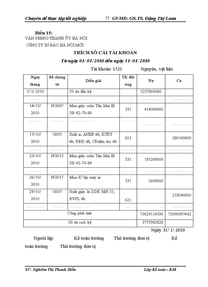 image for page Hoàn thiện kế toán nguyên vật liệu tại công ty TNHH một thành viên In báo Hà Nội mới