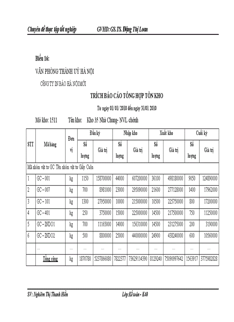 image for page Hoàn thiện kế toán nguyên vật liệu tại công ty TNHH một thành viên In báo Hà Nội mới