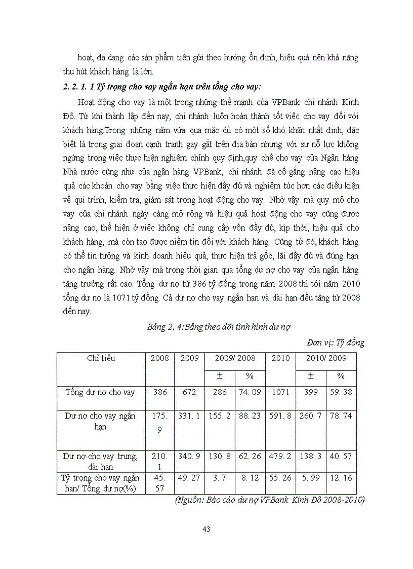 image for page Nâng cao hiệu quả hoạt động cho vay ngắn hạn tại Ngân hàng TMCP Việt Nam Thịnh Vượng (VPBank) - chi nhánh Kinh Đô