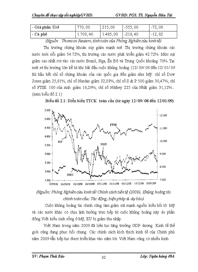 image for page Giải pháp tăng cường công tác huy động vốn tại chi nhánh ngân hàng nông nghiệp và phát triển nông thôn Nam Hà Nội