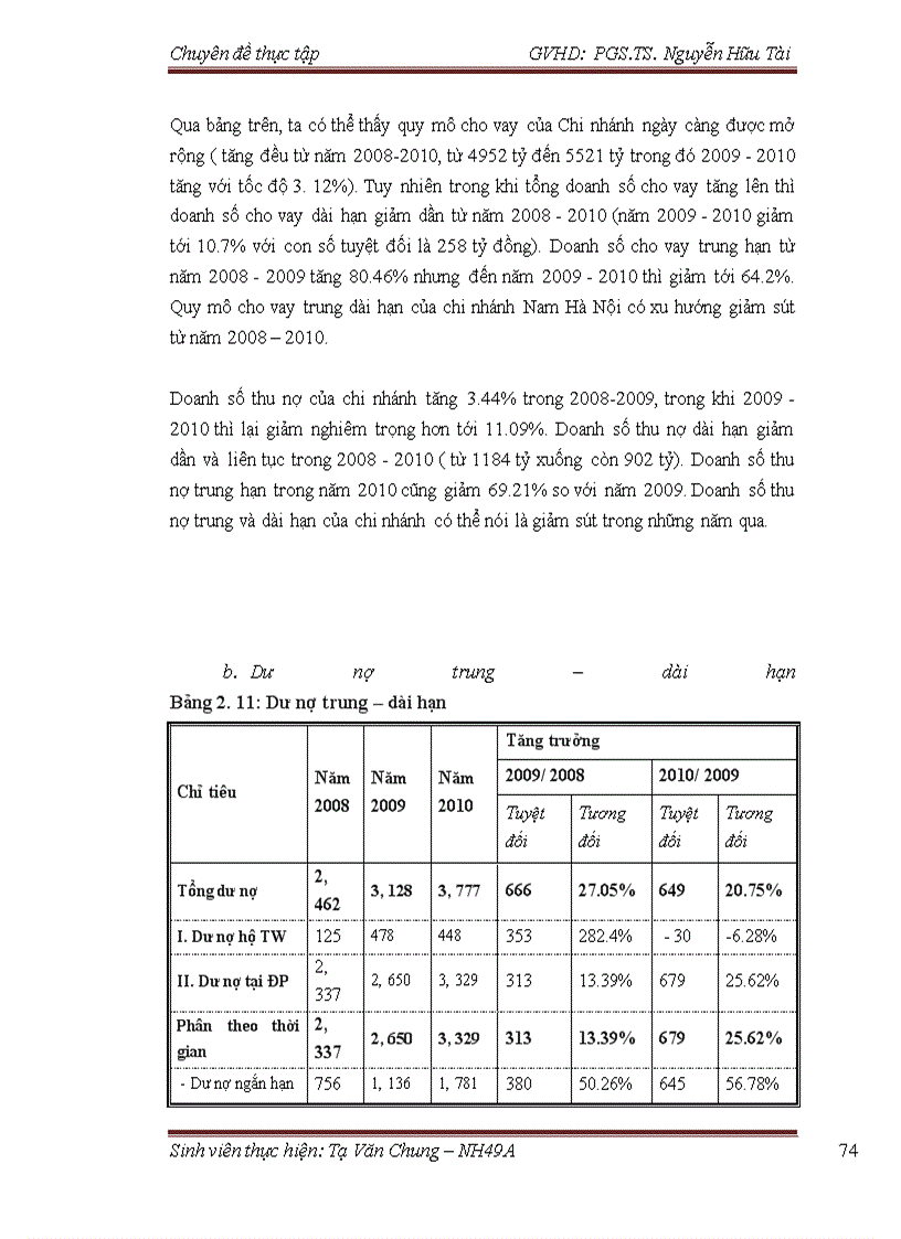 image for page Giải pháp nâng cao chất lượng cho vay trung-dài hạn tại Chi Nhánh NHNN&PTNT Nam Hà Nội