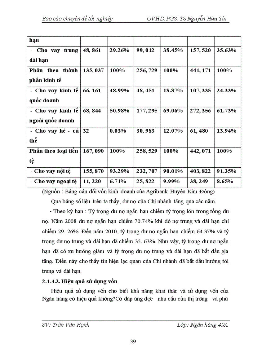 image for page Nâng cao hiệu quả huy động vốn tại ngân hàng nông nghiệp và phát triển nông thôn chi nhánh huyện Kim Động