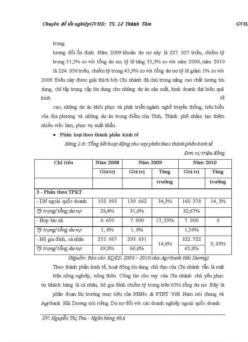 image for page Tăng cường huy động tiền gửi tại Ngân hàng Nông nghiệp và Phát triển Nông thôn - chi nhánh thành phố Hải Dương